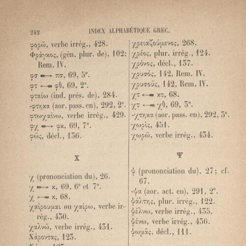 22 x 14 εκ. 2 σ. χ.α. + [XXXII] σ. + 262 σ. + 4 σ. χ.α., όπου στο φ. 1 κτητορική σφραγίδα 